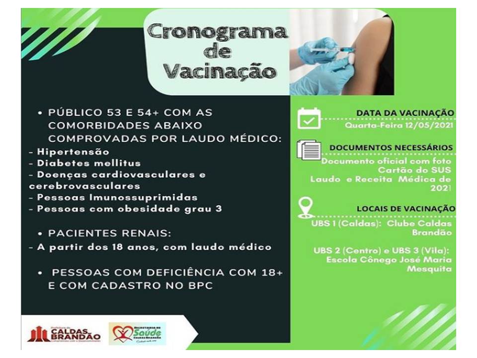 Cronograma de Vacinação 