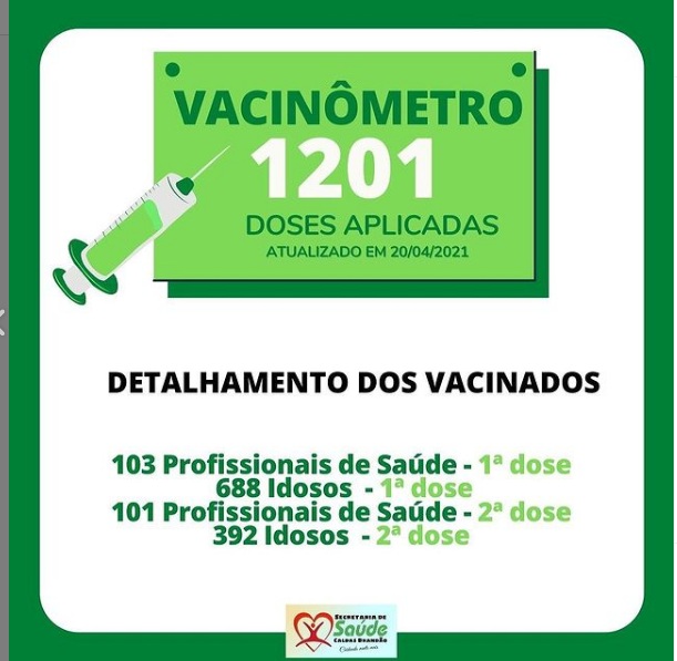 Vacinômetro 1